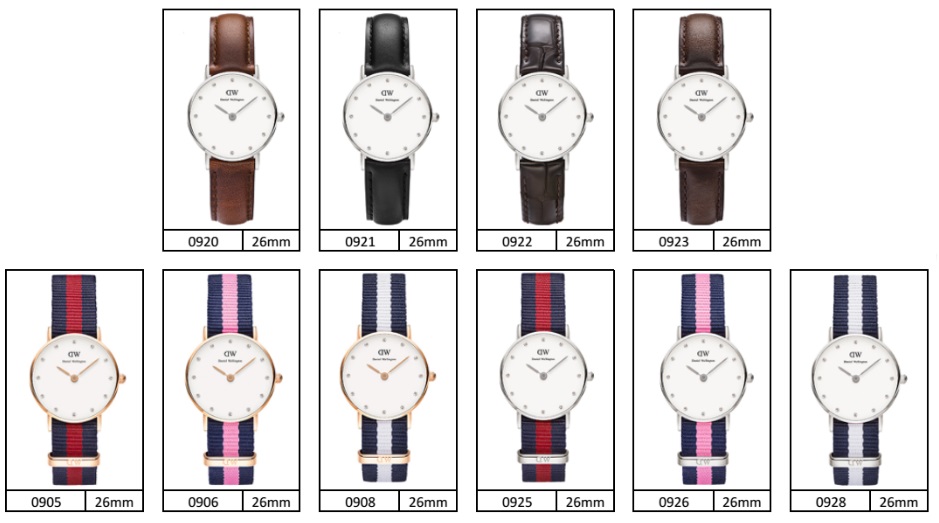 ZEGARKI I BRANSOLETKI DANIEL WELLINGTON Z ALIEXPRESS kopie 1:1