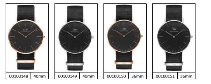 ZEGARKI I BRANSOLETKI DANIEL WELLINGTON Z ALIEXPRESS kopie 1:1